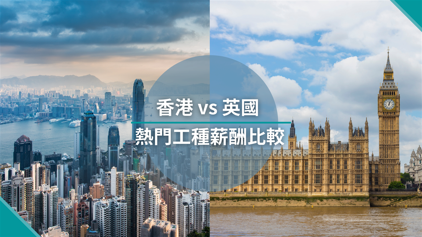 香港vs英國 熱門工種薪酬比較 